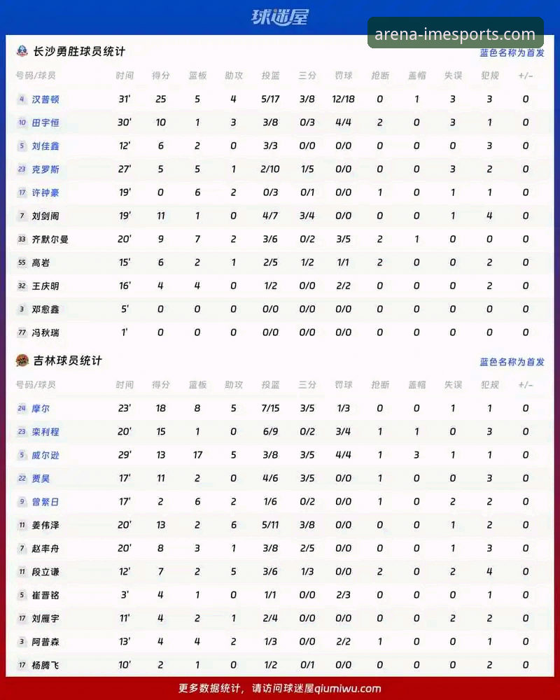 火箭大胜尼克斯赛事详解——从im电竞平台视角回顾比赛亮点