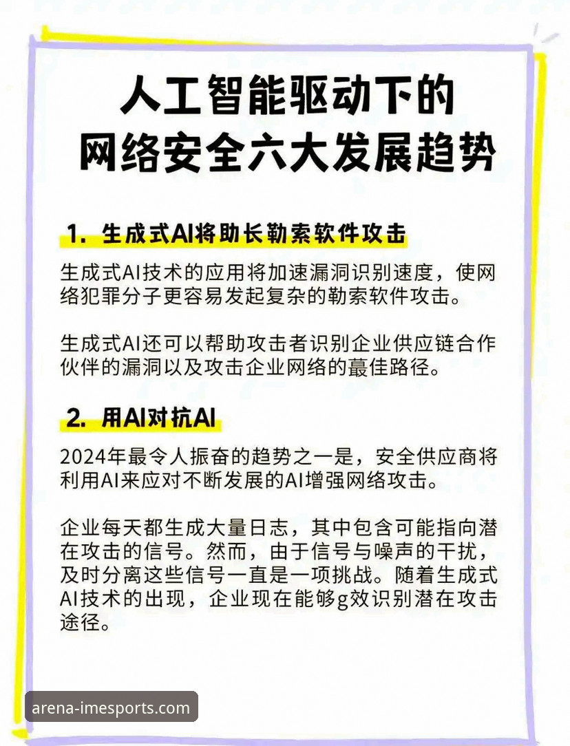 IM电竞平台安全深度评测：2024年行业标准下的防护机制与用户体验分析